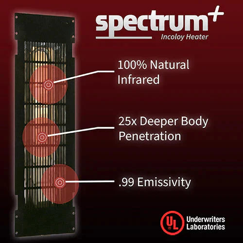 AuraHeats AH-3 Trio Full Spectrum Infrared Sauna-AuraHeats Saunas-HQ Sauna